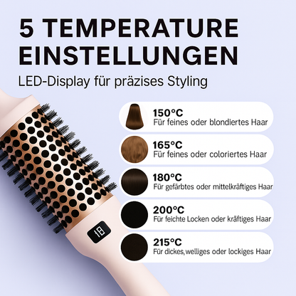 Lévia™ – Für glänzendes Haar✨